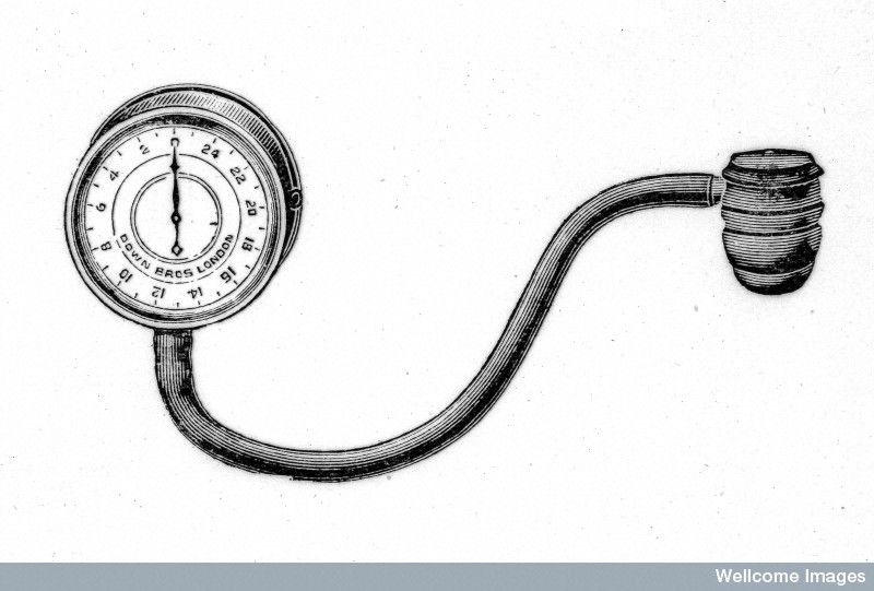The Sphygmomanometer and its Impact on Clinical Practice – Recommended Dose
